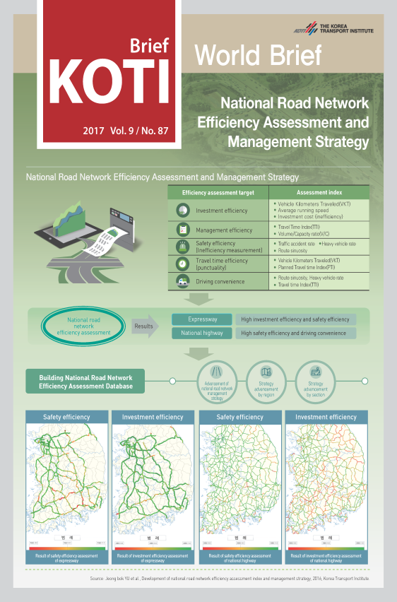 KOTI World Brief Vol.87 - KOTI - Korea Transport institute